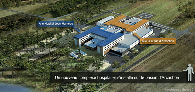 Vue aérienne du Pôle de Santé d'Arcachon